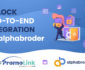 alphabroder integration