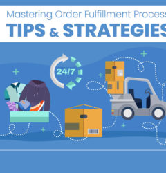 order process